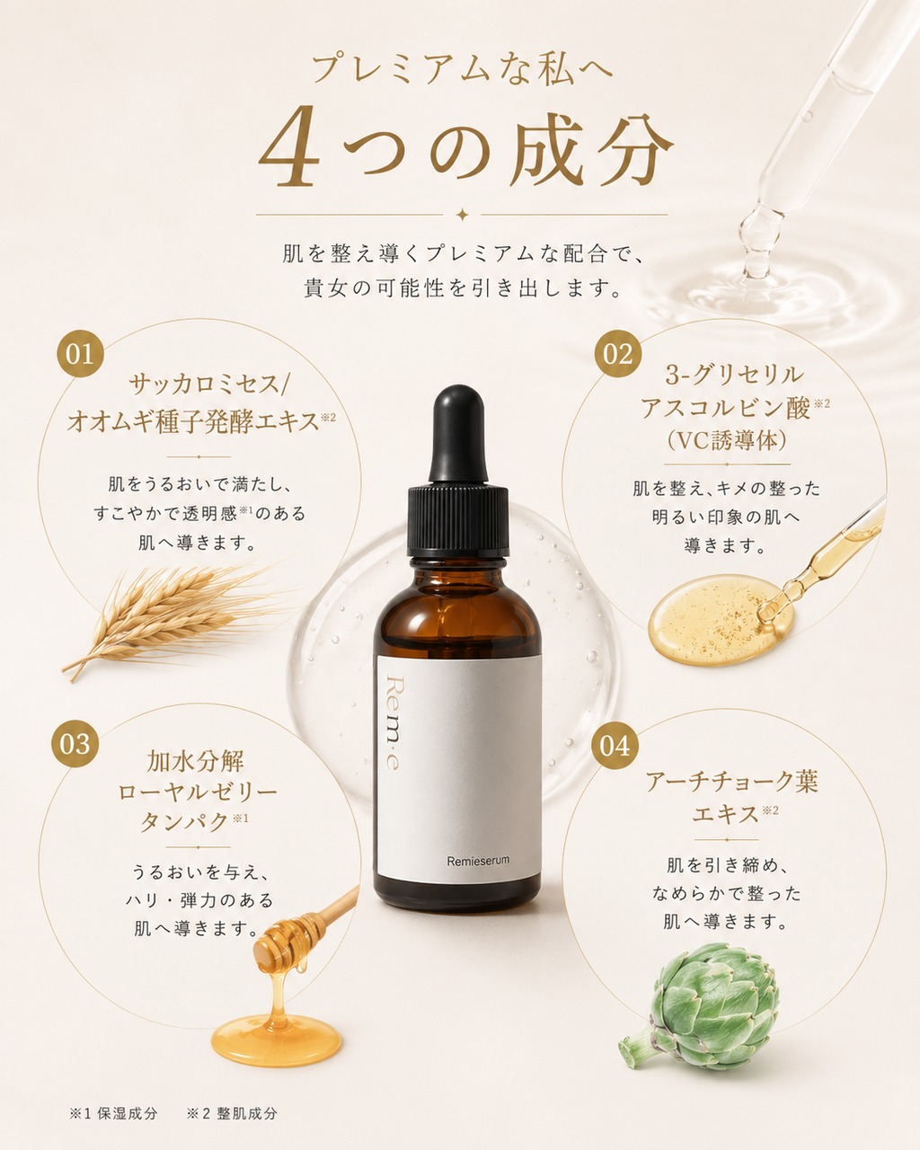 Remie 発酵菌セラム