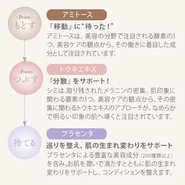 シロナルプレミアム 美白美容液