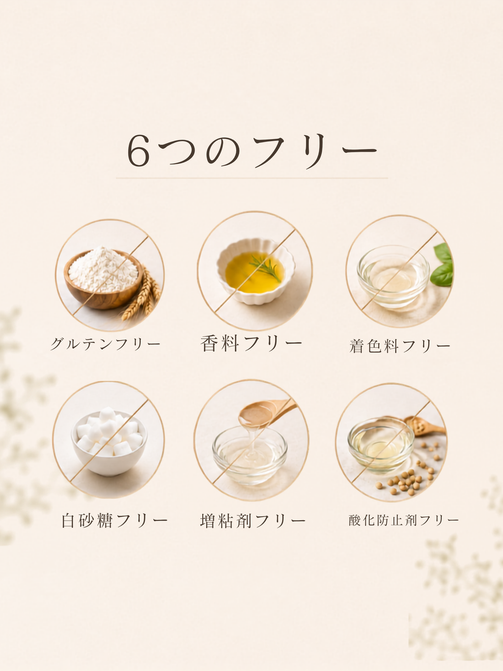 6つのフリーへのこだわり。添加物不使用で安心して飲める商品説明。