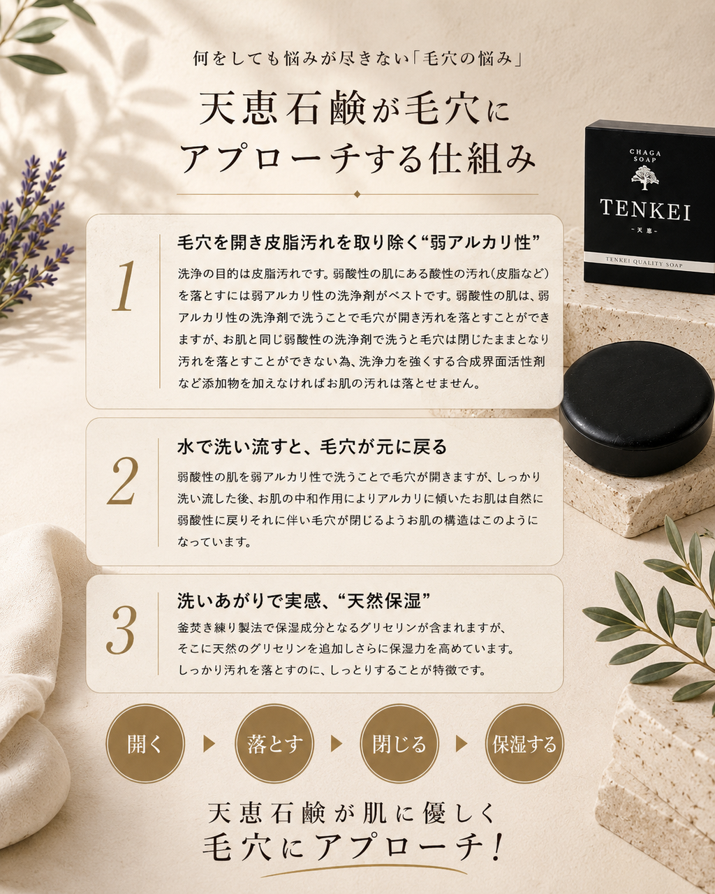 天恵石鹸
