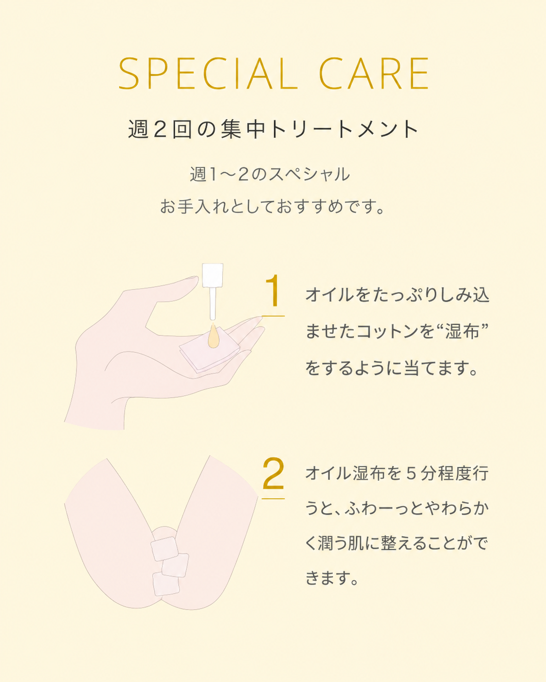 タントリュクスLABオイル/フェムケアオイル